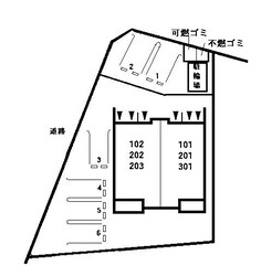 フォンテ泉田の物件外観写真